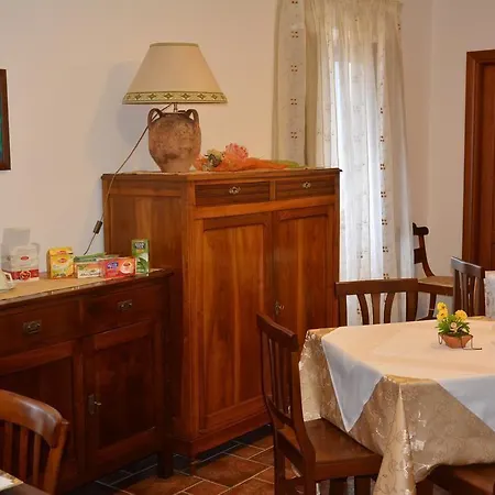 Bed & Breakfast La Casa Rossa